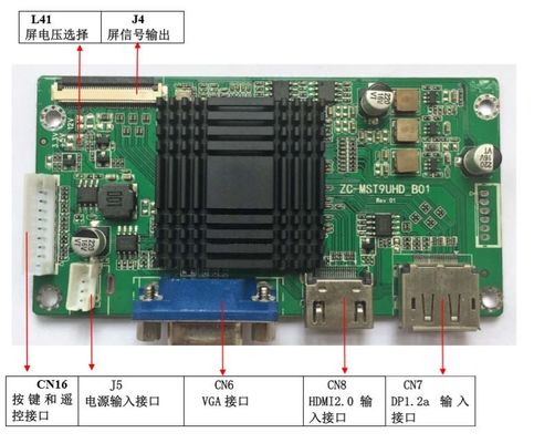 نمایشگر LCD صنعتی N173DSE-G31 Innolux 17.3 &quot;3840 (RGB) × 2160 300 cd / m²